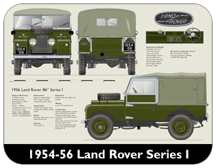 Land Rover Series 1 1954-56 Place Mat, Medium